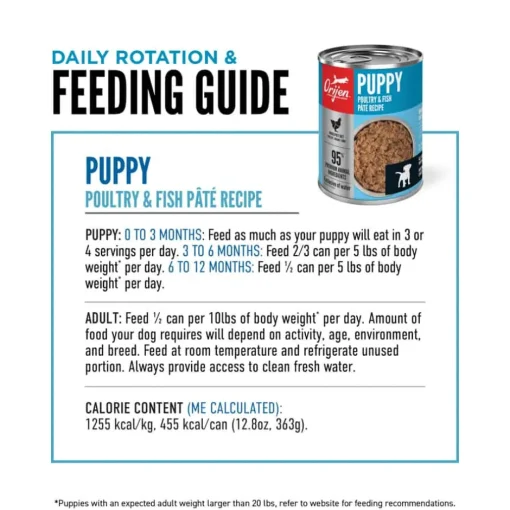 Clearance Orijen Puppy Poultry & Fish Pate Wet Dog Food