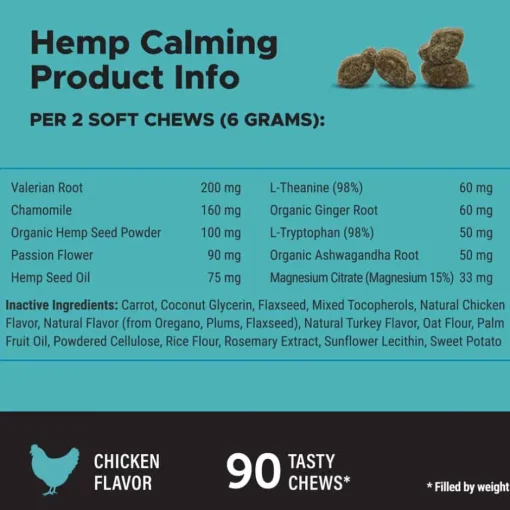 New Pet Honesty Hemp Calming Chicken Flavored Soft Chews Calming and Anxiety Supplement for Dogs