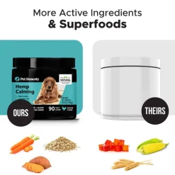 New Pet Honesty Hemp Calming Chicken Flavored Soft Chews Calming and Anxiety Supplement for Dogs