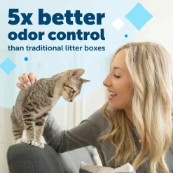 Online PetSafe ScoopFree Crystal Smart Front-Entry Self-Cleaning Cat Litter Box