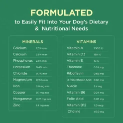 Online Pet-Tabs Plus