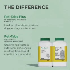 Online Pet-Tabs Plus