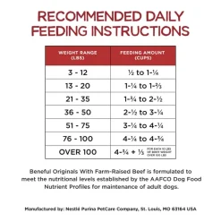 Clearance Purina Beneful Originals with Real Farm-Raised Beef Dry Dog Food