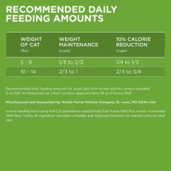 Hot Purina ONE +Plus Indoor Advantage & Weight Control Turkey Flavored Indoor Dry Cat Food