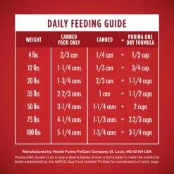 Discount Purina ONE SmartBlend Tender Cuts in Gravy Adult Canned Dog Food
