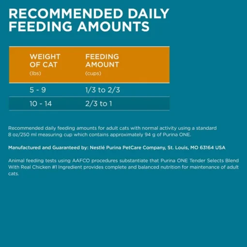 Online Purina ONE Tender Selects Blend Real Chicken Dry Cat Food