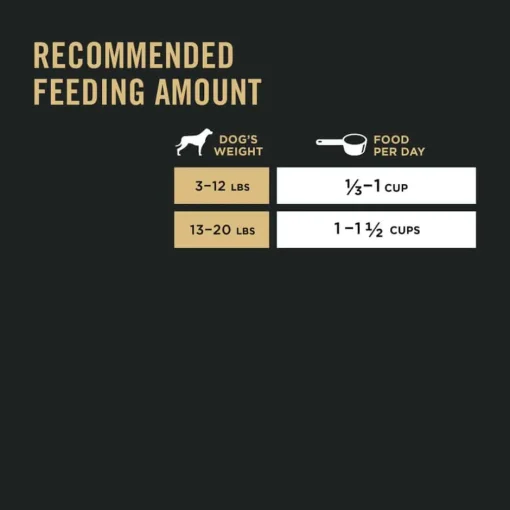 Fashion Purina Pro Plan Adult Small Breed Chicken & Rice Formula Dry Dog Food