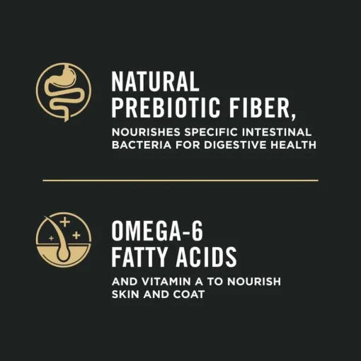 Online Purina Pro Plan Adult Weight Management Shredded Blend Chicken & Rice Formula Dry Dog Food
