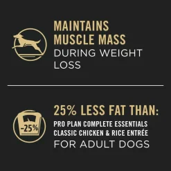 Online Purina Pro Plan Adult Weight Management Turkey & Rice Entree Morsels in Gravy Wet Dog Food