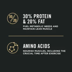 Discount Purina Pro Plan All Ages Sport Performance 30/20 Salmon & Rice Formula Dry Dog Food