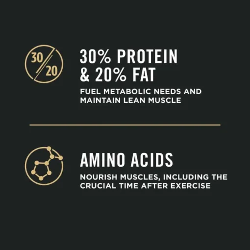 Discount Purina Pro Plan All Ages Sport Performance 30/20 Salmon & Rice Formula Dry Dog Food