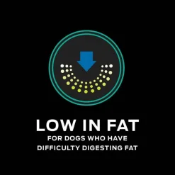 Fashion Purina Pro Plan Veterinary Diets EN Gastroenteric Low Fat Canine Formula Wet Dog Food