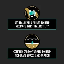 Clearance Purina Pro Plan Veterinary Diets EN Gastroenteric Fiber Balance Canine Formula Dry Dog Food