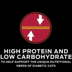 Outlet Purina Pro Plan Veterinary Diets DM Dietetic Management Feline Formula Wet Cat Food