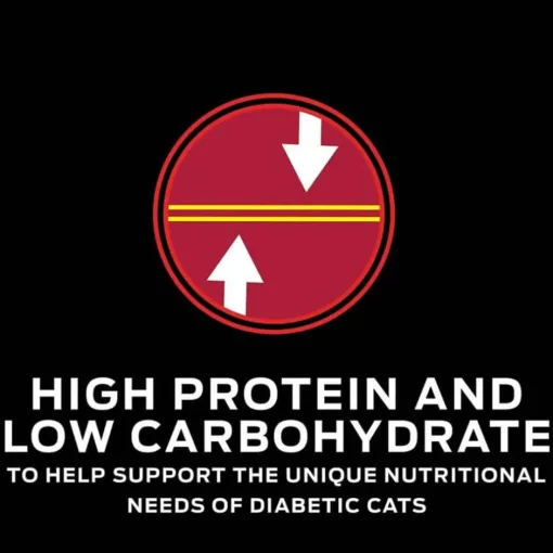 Outlet Purina Pro Plan Veterinary Diets DM Dietetic Management Feline Formula Wet Cat Food