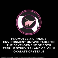 New Purina Pro Plan Veterinary Diets UR Urinary Ox/St Canine Formula Dry Dog Food