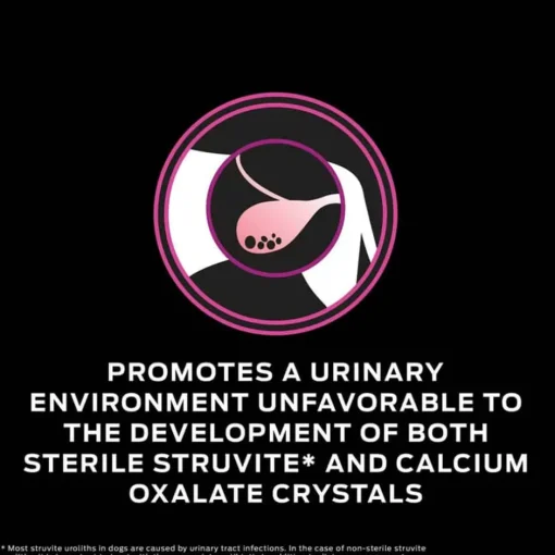 New Purina Pro Plan Veterinary Diets UR Urinary Ox/St Canine Formula Wet Dog Food