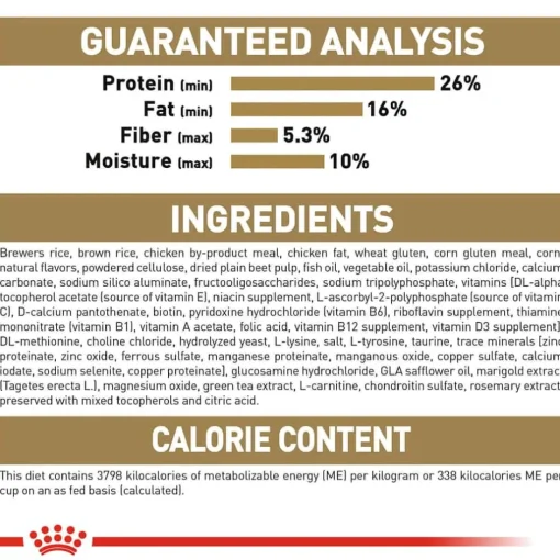 Sale Royal Canin Breed Health Nutrition Yorkshire Terrier Adult Dry Dog Food