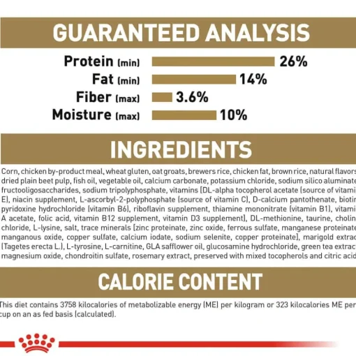 Online Royal Canin Breed Health Nutrition Chihuahua Adult Dry Dog Food