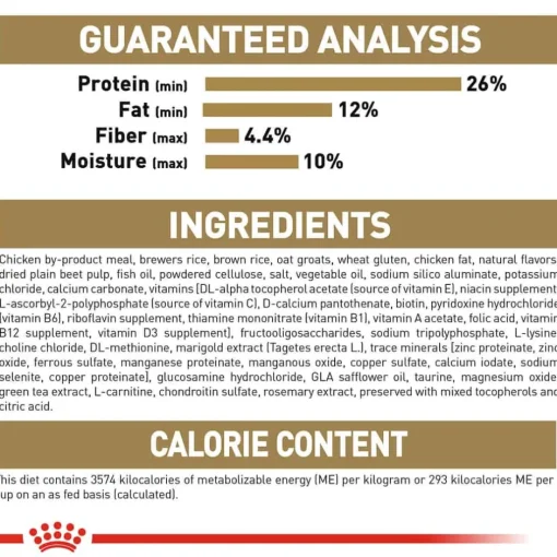 Outlet Royal Canin Breed Health Nutrition Dachshund Adult Dry Dog Food