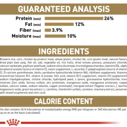 New Royal Canin Breed Health Nutrition Dachshund Adult 8+ Dry Dog Food