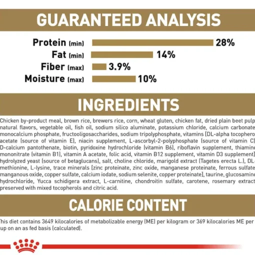 Online Royal Canin Breed Health Nutrition Dachshund Puppy Dry Dog Food