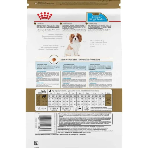 Hot Royal Canin Breed Health Nutrition Cavalier King Charles Spaniel Puppy Dry Dog Food
