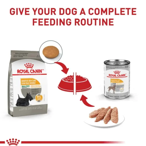 Hot Royal Canin Canine Care Nutrition Small Breed Sensitive Skin Care Adult Dry Dog Food