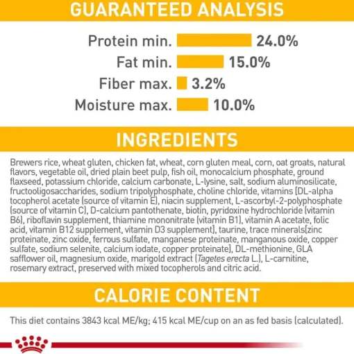 Hot Royal Canin Canine Care Nutrition Small Breed Sensitive Skin Care Adult Dry Dog Food