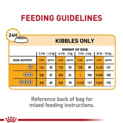 Hot Royal Canin Canine Care Nutrition Small Breed Sensitive Skin Care Adult Dry Dog Food