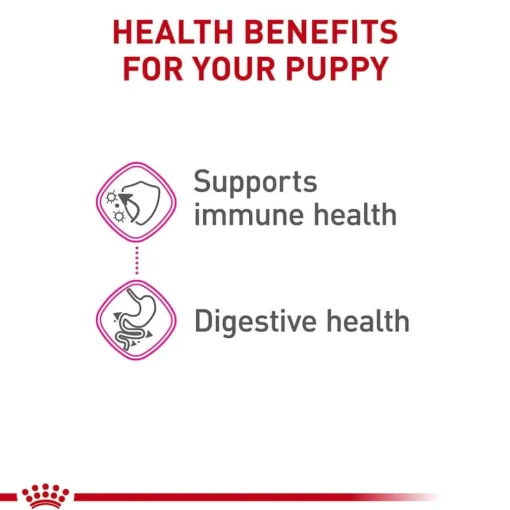 Discount Royal Canin Canine Health Nutrition Puppy Wet Dog Food