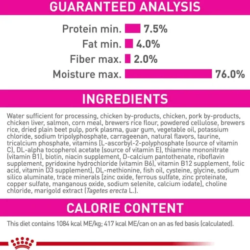 Discount Royal Canin Canine Health Nutrition Puppy Wet Dog Food