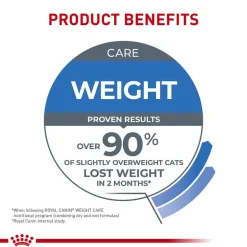Discount Royal Canin Feline Care Nutrition Weight Care Thin Slices In Gravy Adult Wet Cat Food