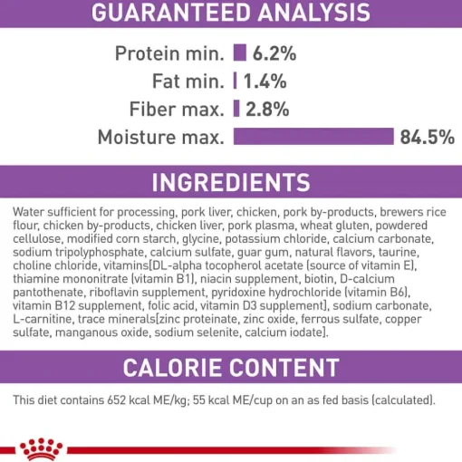 Online Royal Canin Feline Care Nutrition Appetite Control Care Thin Slices in Gravy Adult Wet Cat Food