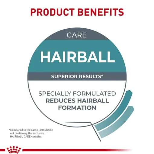 Online Royal Canin Feline Care Nutrition Hairball Care Adult Dry Cat Food