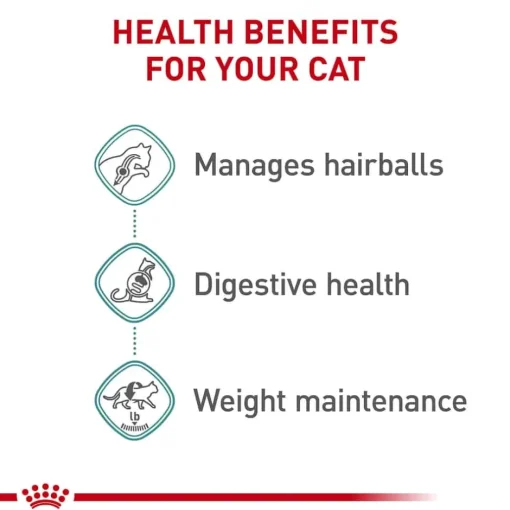 Online Royal Canin Feline Care Nutrition Hairball Care Thin Slices In Gravy Adult Wet Cat Food