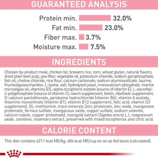Clearance Royal Canin Feline Health Nutrition Mother & Babycat Dry Cat Food