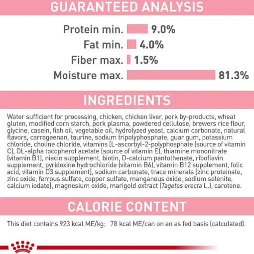 Online Royal Canin Feline Health Nutrition Mother & Babycat Ultra Soft Mousse in Sauce Wet Cat Food
