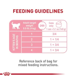 Online Royal Canin Feline Health Nutrition Mother & Babycat Ultra Soft Mousse in Sauce Wet Cat Food
