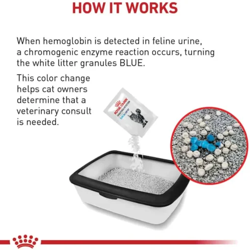 Outlet Royal Canin Veterinary Royal Canin Feline Hematuria Detection by Blücare