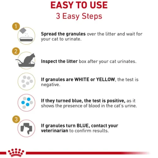 Outlet Royal Canin Veterinary Royal Canin Feline Hematuria Detection by Blücare