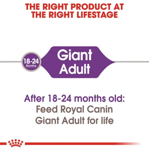 Sale Royal Canin Size Health Nutrition Giant Breed Adult Dry Dog Food