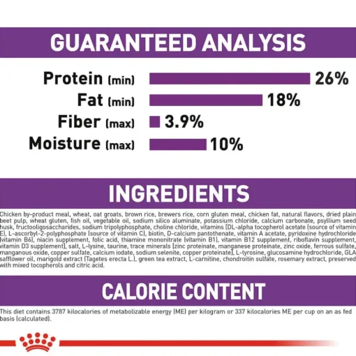 Sale Royal Canin Size Health Nutrition Giant Breed Adult Dry Dog Food