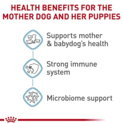 New Royal Canin Size Health Nutrition Small Breed Starter Mother & Babydog Dry Puppy Food