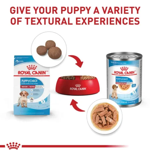 Discount Royal Canin Size Health Nutrition Medium Breed Puppy Dry Dog Food
