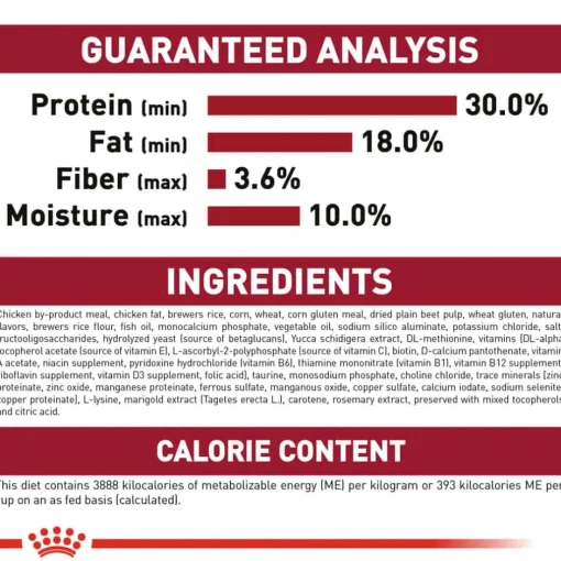 Discount Royal Canin Size Health Nutrition Medium Breed Puppy Dry Dog Food