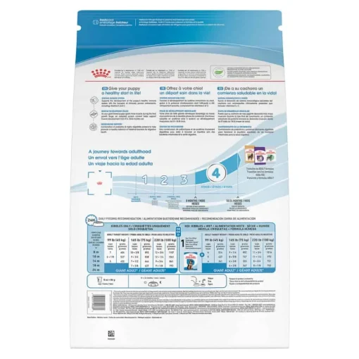 Hot Royal Canin Size Health Nutrition Giant Breed Junior Dry Dog Food