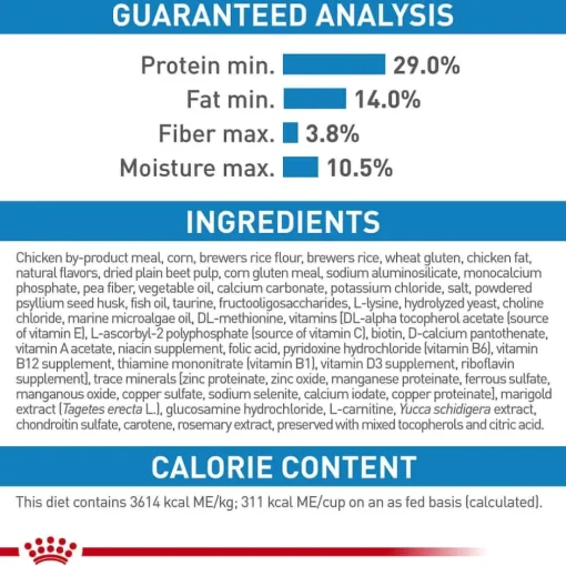 Hot Royal Canin Size Health Nutrition Giant Breed Junior Dry Dog Food