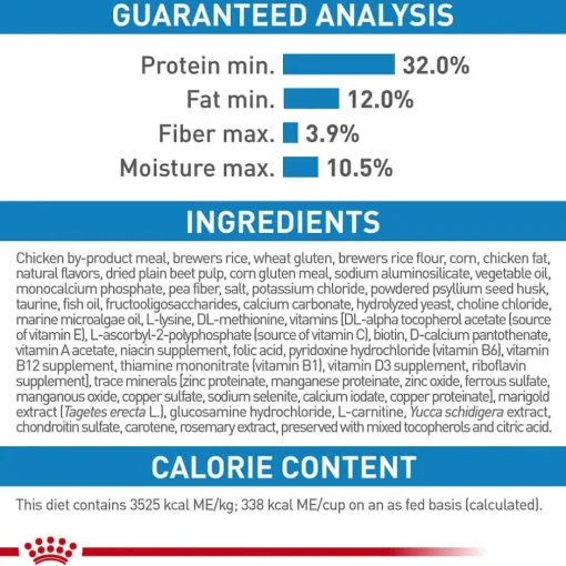 Fashion Royal Canin Size Health Nutrition Giant Breed Puppy Dry Dog Food
