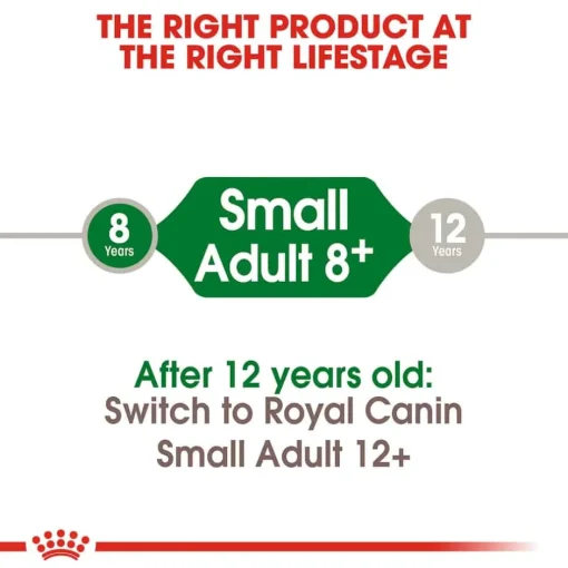 New Royal Canin Size Health Nutrition Small Breed Adult 8+ Dry Dog Food
